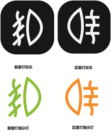 綿陽自動(dòng)變速箱維修
