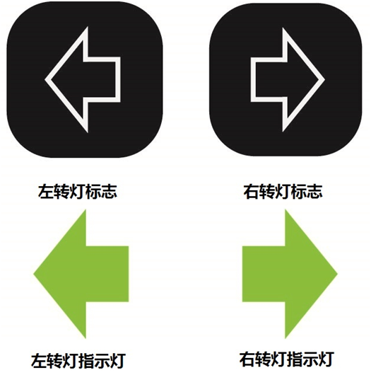 四川自動(dòng)變速箱維修